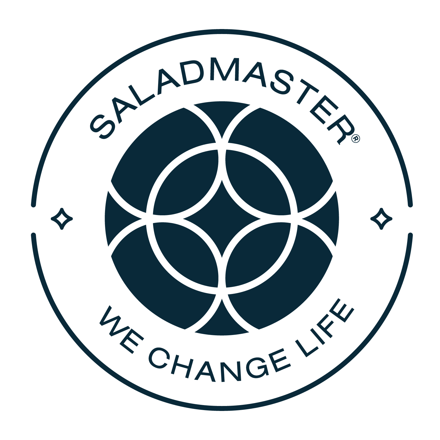 Saladmaster Inc  Better Business Bureau® Profile