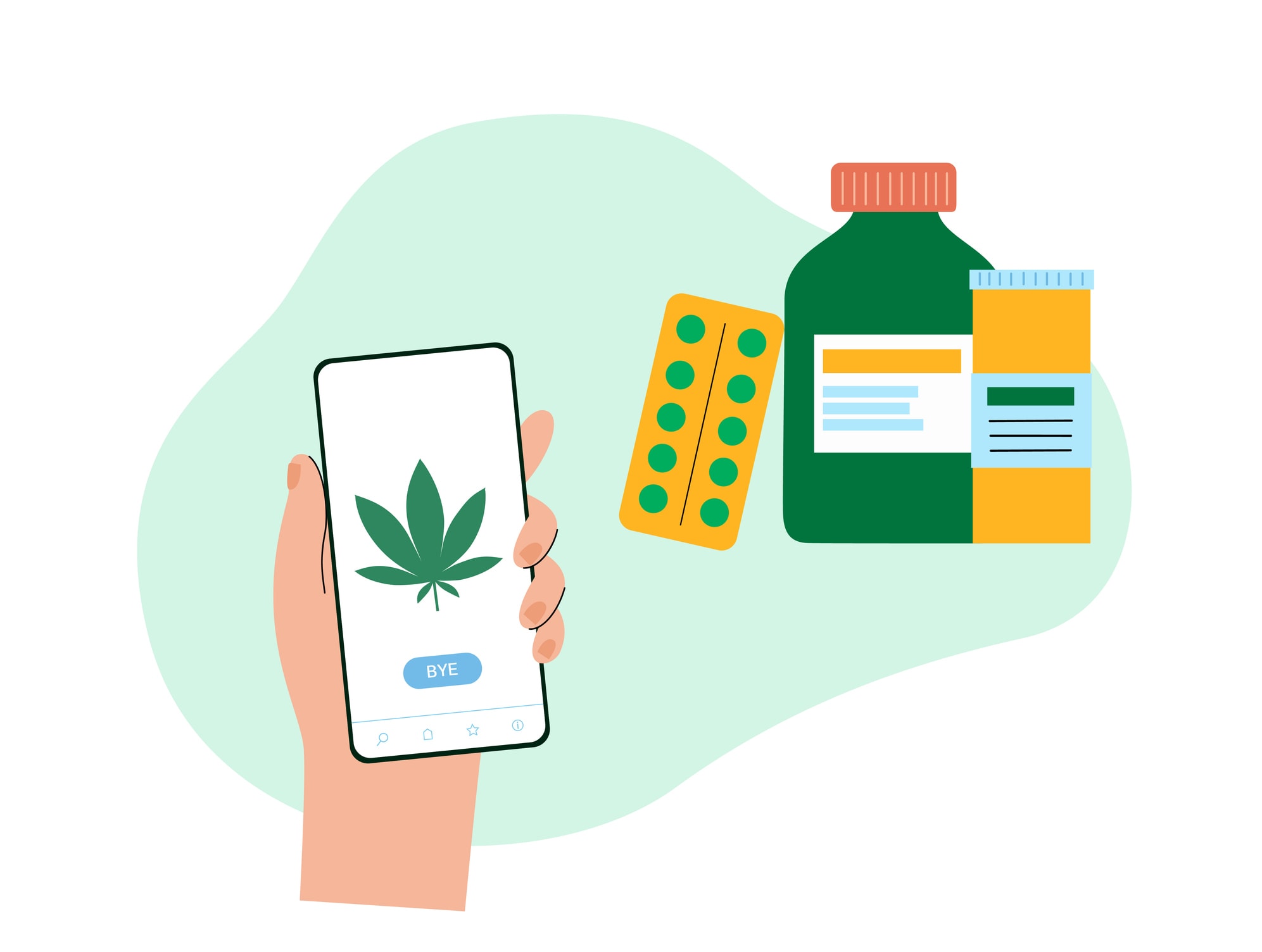 BBB Scam Alert: Marijuana Dispensary Scams Are On The Rise. Here’s How ...