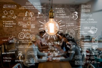 Great idea of a marketing strategy plan